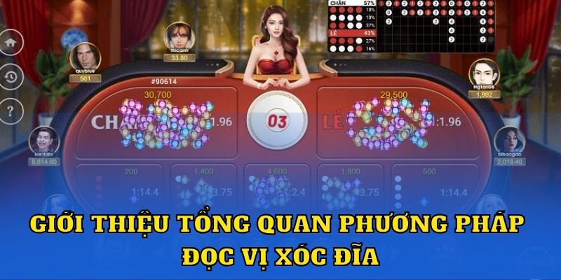 Giới thiệu tổng quan phương pháp đọc vị xóc đĩa