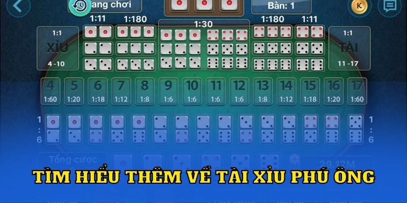 Tìm hiểu thêm về tài xỉu phú ông