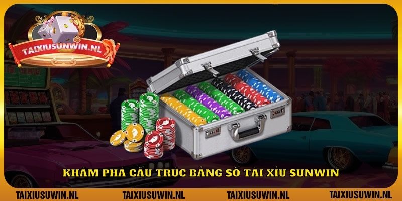 Khám phá cấu trúc bảng số Tài Xỉu Sunwin